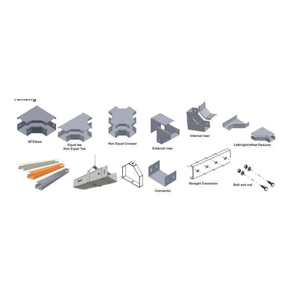 Trunking – máng điện kín