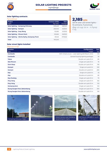 Đèn đường solar